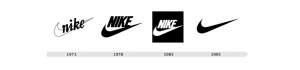 Nike logo - yksinkertaisuus