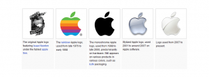 Yksinkertainen logo: Apple